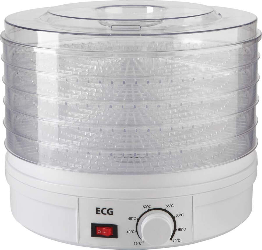 Cools.sk - Recenzie TOP produktov