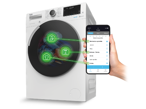 Cools.sk - Recenzie TOP produktov