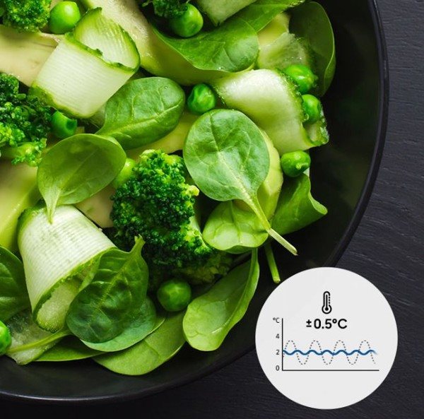 Cools.sk - Recenzie TOP produktov